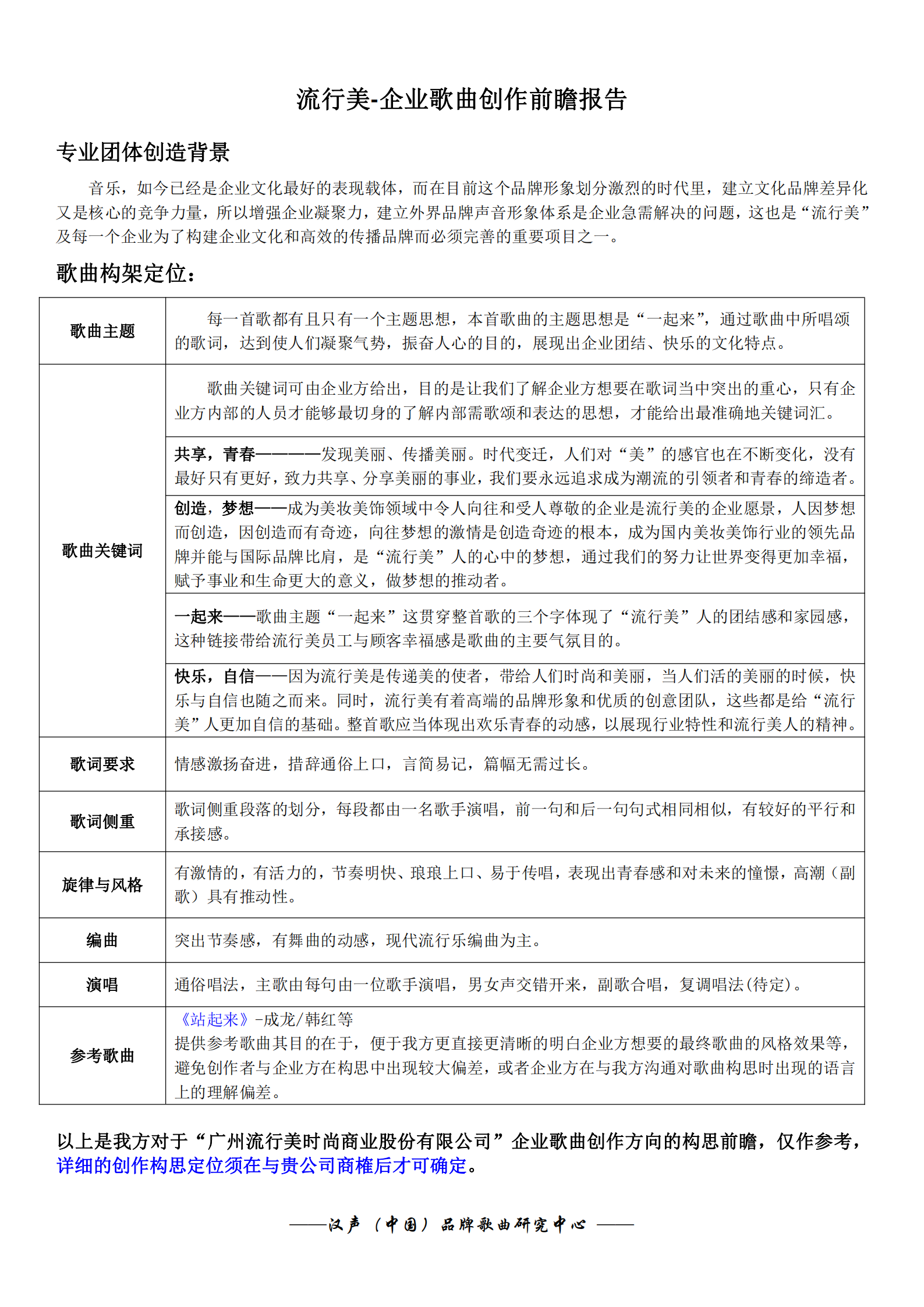 13_(参考)流行美-企业歌曲创作前瞻报告2(1)_00.png